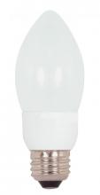 Compact Fluorescent (CFL) Bulbs